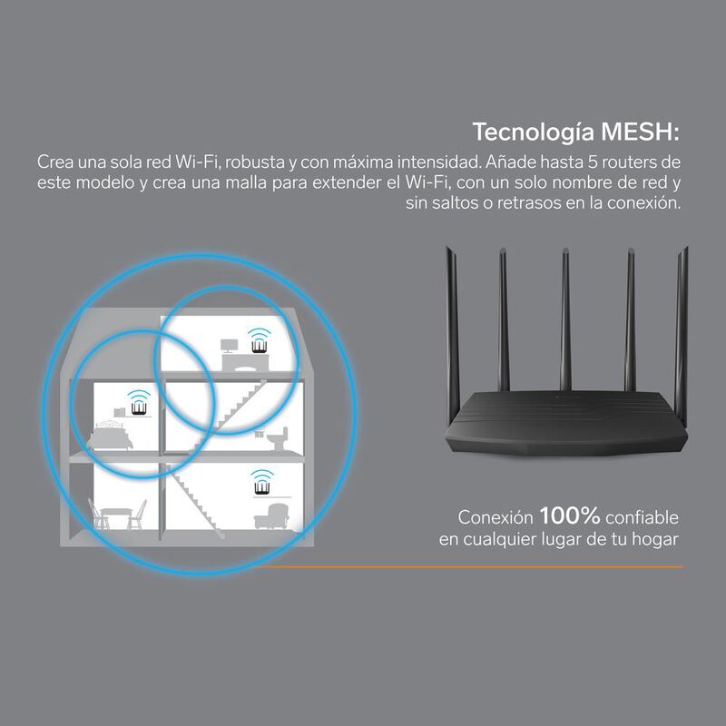Router Wi-Fi 6 AX3000 2,4 GHz y 5 GHz, hasta 10... image number null