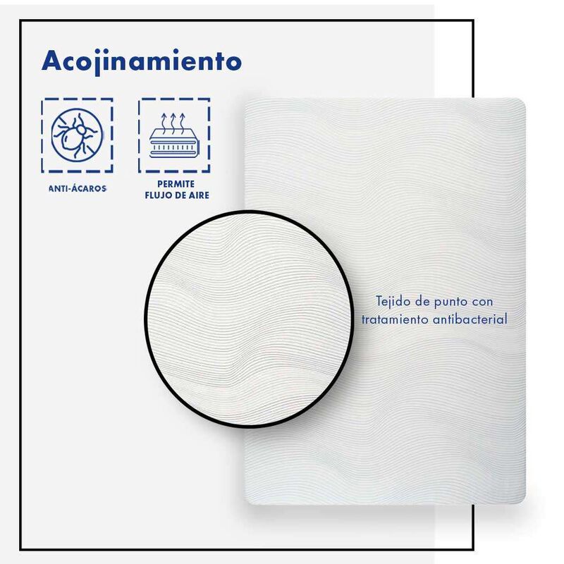 Colch&oacute;n en Caja Am&eacute;rica Individual Zip Medio image number null