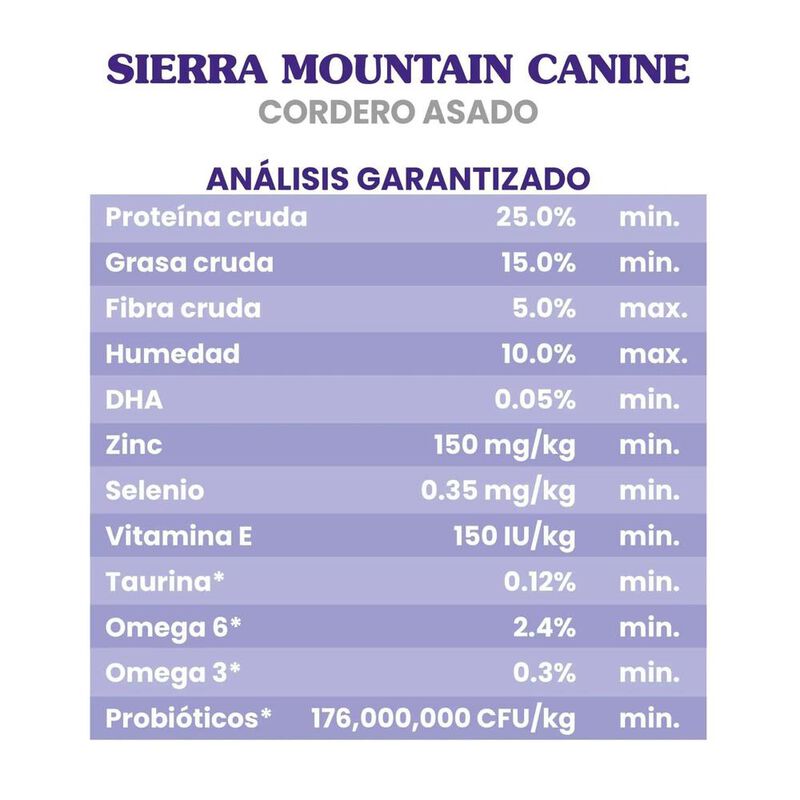 Taste Of The Wild Cordero Asado 6.3 Kg image number null