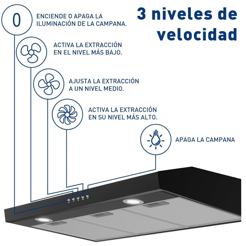 Campana Extractora  de Cocina 90 cm con Salida ... image number null