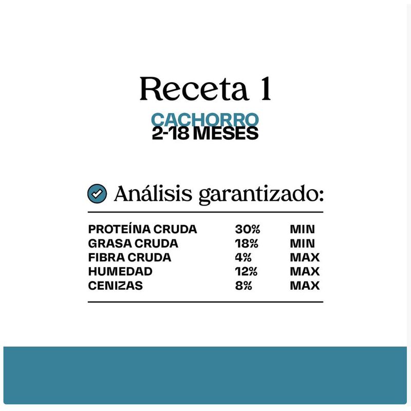 Maka Receta 1 Cachorro 4 kg Original,Sellado image number null