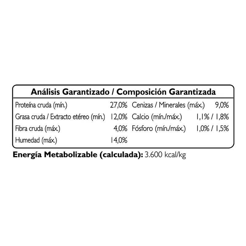 Alimento Para Perro Purina Beneful Original Min... image number null