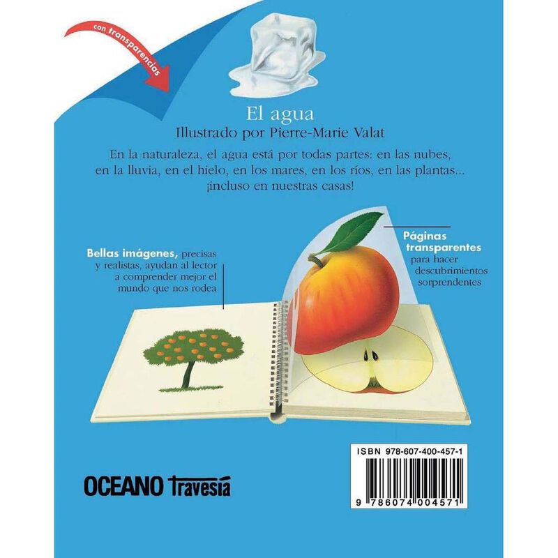 El Agua image number null