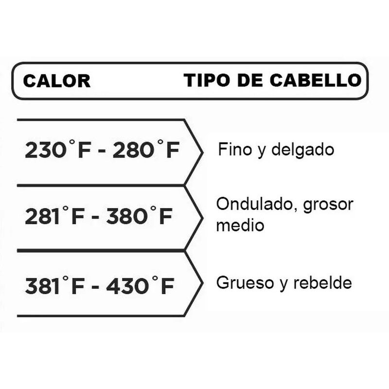 Alaciadora Digital Para Cabello Modelo RVST2082... image number null
