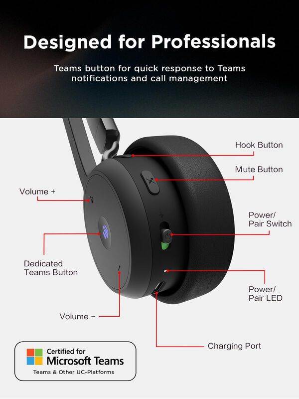 Auriculares Inal&aacute;mbricos Lenovo Voip Bluetooth ... image number null