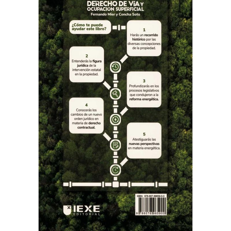 Derecho de V&iacute;a y Ocupaci&oacute;n Superficial image number null