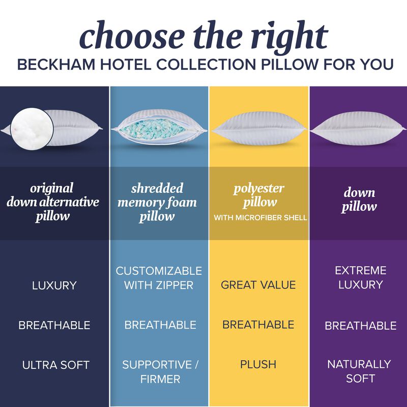Juego De 2 Almohadas De Cama Beckham Hotel Coll... image number null