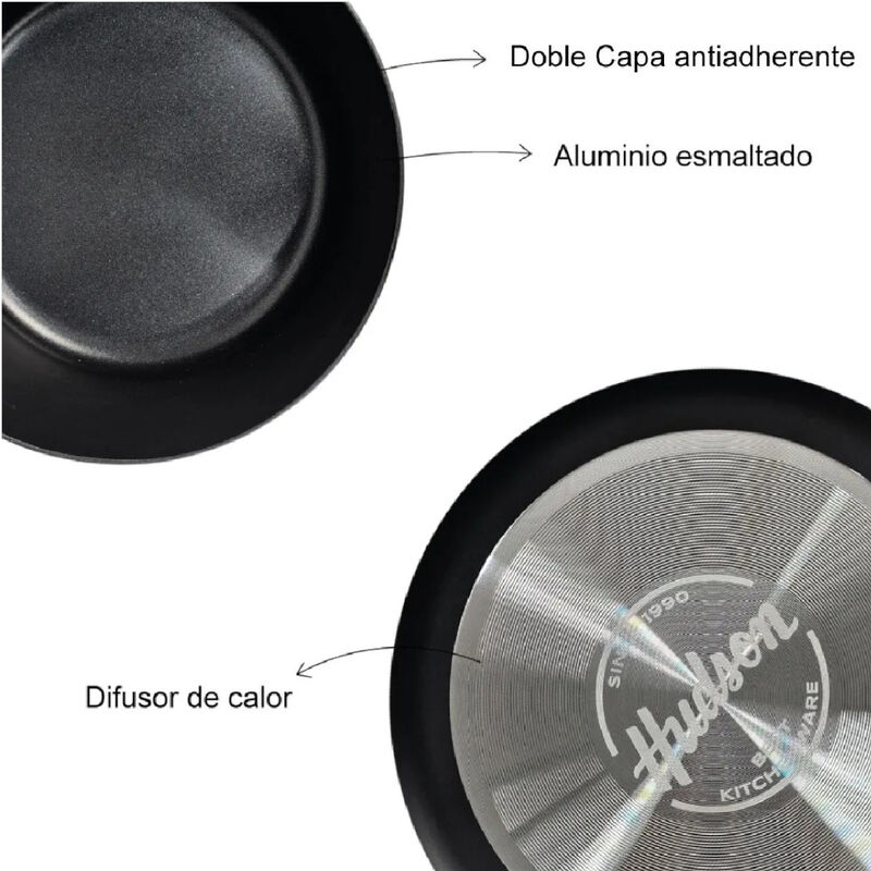 Bater&iacute;a Cocina HUDSON Aluminio Negra Antiadhere... image number null