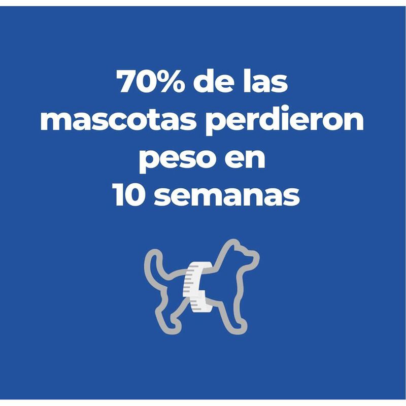 Hill's Canino Perfect Weight 1.8 Kg 1 Unid X Ca... image number null