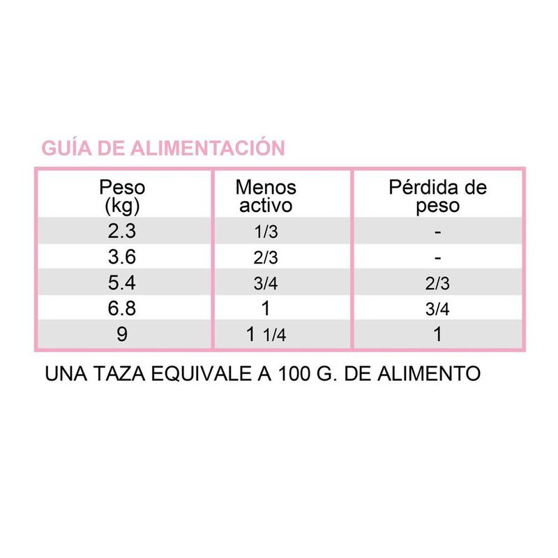 Diamond Care Sensiteve Skin Formula for Adult D... image number null