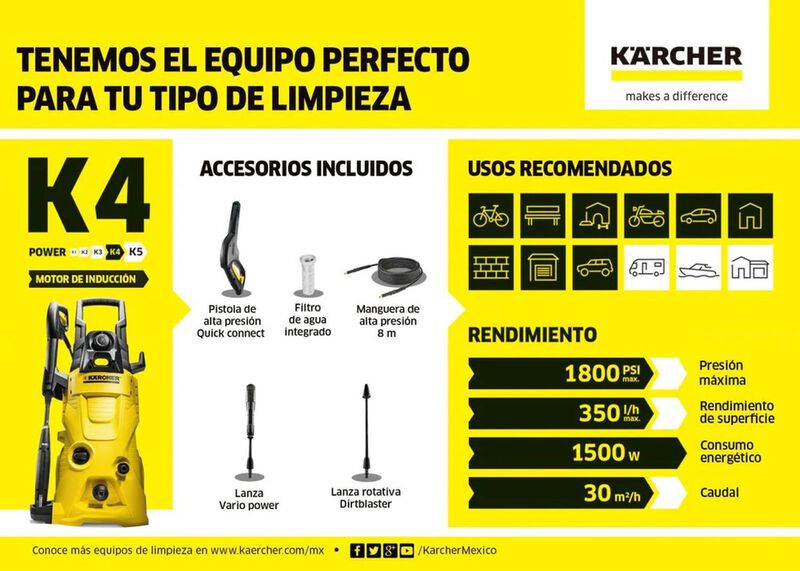 Hidrolavadora De Alta Presion Karcher K4mx 1800... image number null