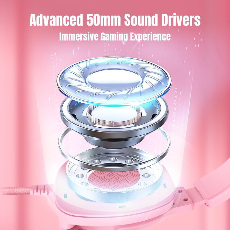 Aud&iacute;fonos Jimonyer 7.1 Rgb Pinkcat Over Ear image number null