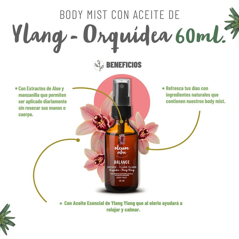 Oleum Vitae Kit Fragancias Corporales Florales. image number null