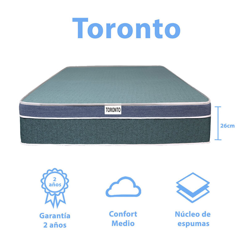 Colch&oacute;n en Caja Dormimundo Individual Toronto M... image number null