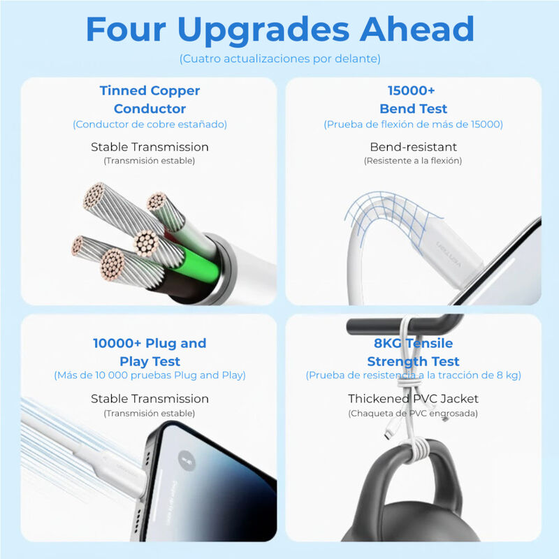 Cable para IPhone USB-C a Lightning VENTION 2 M... image number null