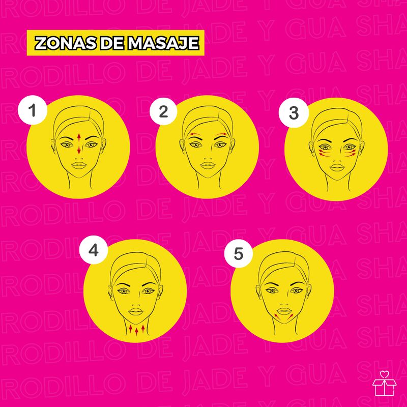 Rodillo Masaje Facial de Jade Y Gua Sha Espátul... image number null