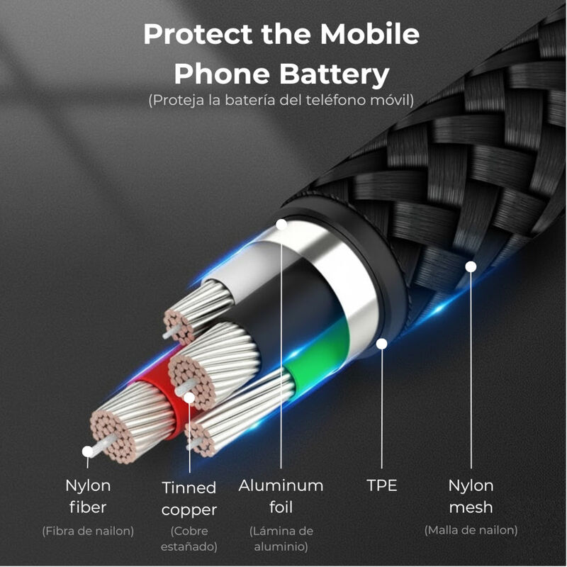 Cable de Datos USB-A/USB-C VENTION CODHH 2 Metr... image number null