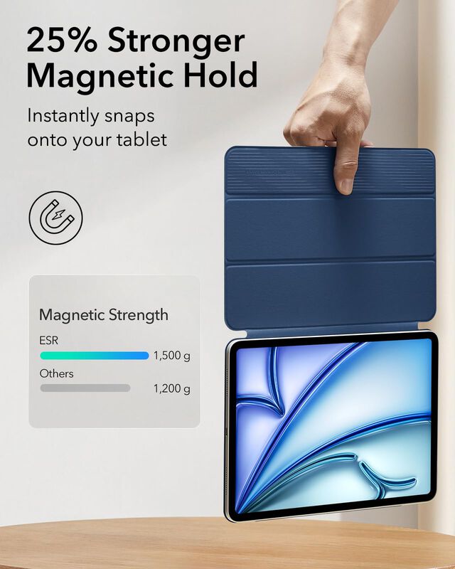 Funda Esr Para Ipad Air De 11 Pulgadas (2025/20... image number null