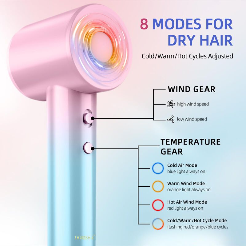 Secador De Cabello Dorisilk 110.000 Rpm I&oacute;nico ... image number null