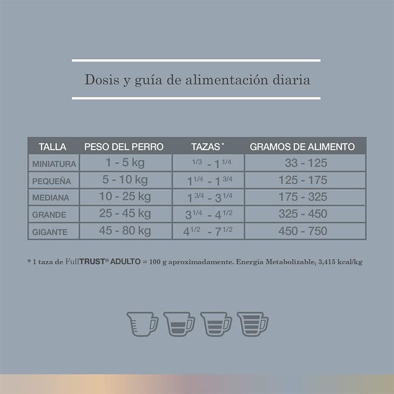 FullTrust Adulto 20 kg image number null