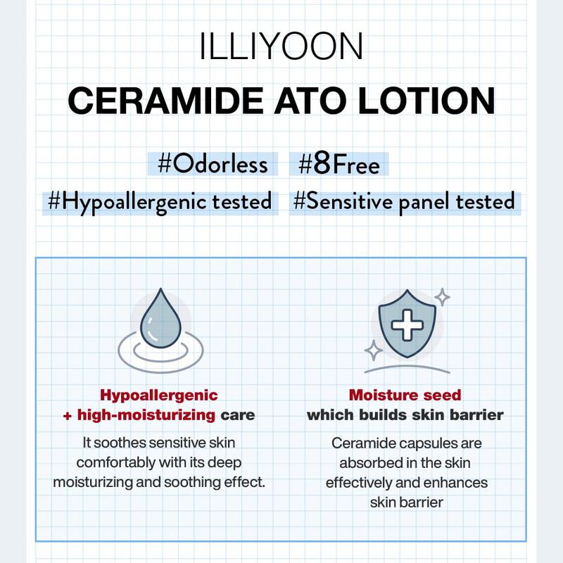 Loci&oacute;n Hidratante Illiyoon Ceramide Ato 528ml P... image number null