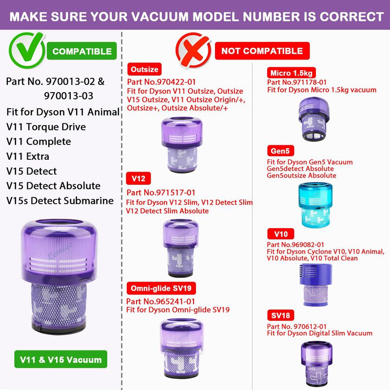 Filtros De Vac&iacute;o De Repuesto Lemige V11 Para Dy... image number null