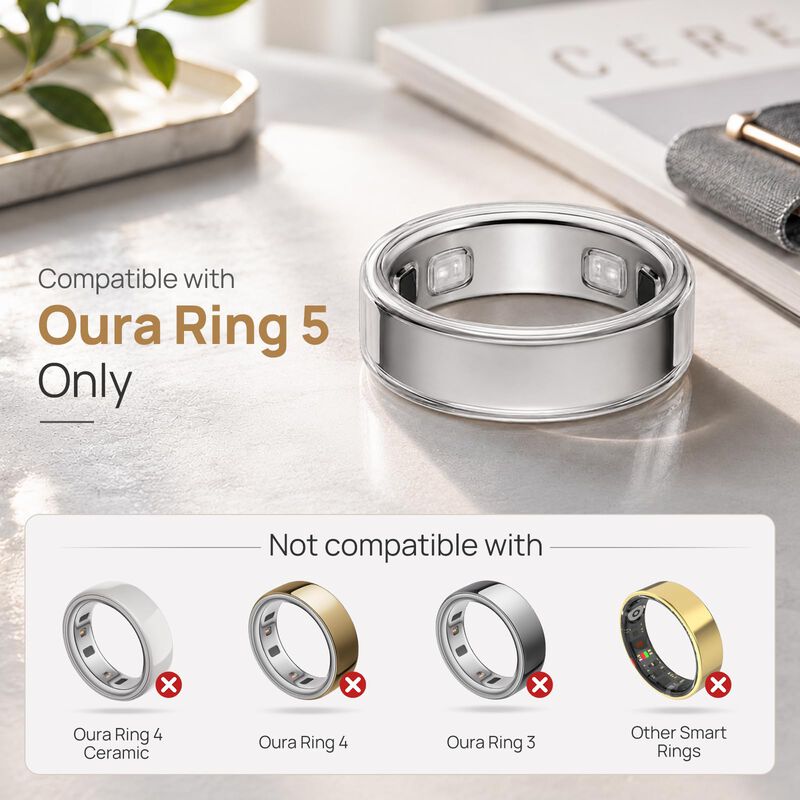 Protector Transparente Sylacor para Oura Ring 5... image number null