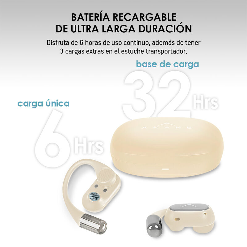 Audifonos Inalámbricos Sport Open Ear BT 5.3 Co... image number null