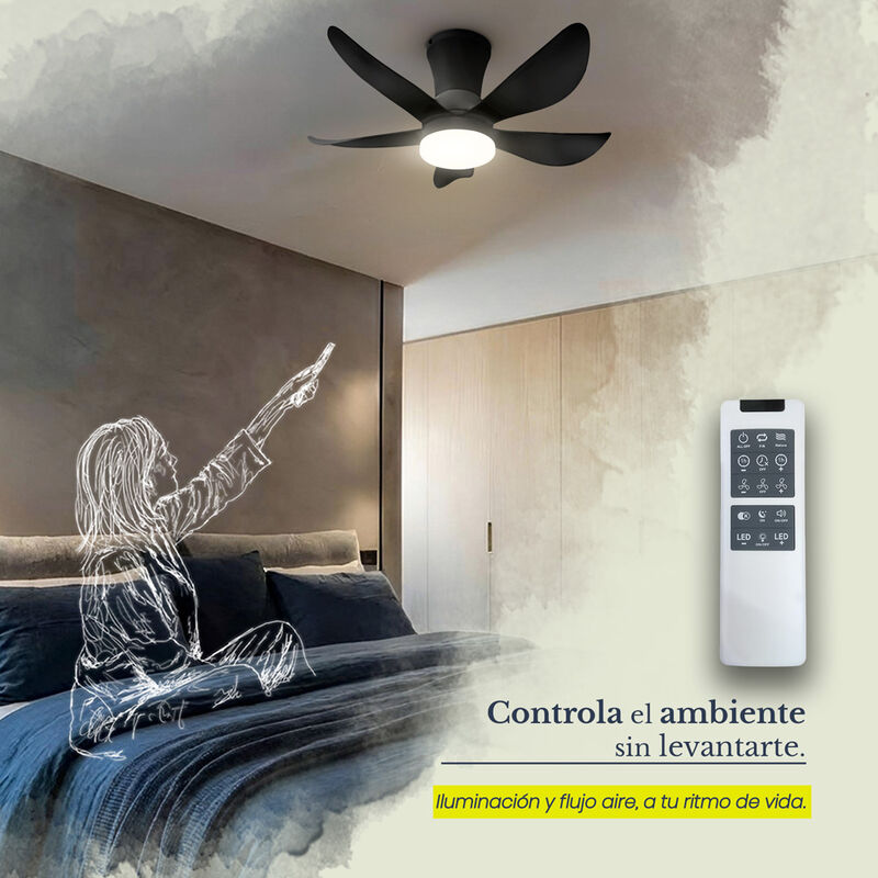 Ventilador de Techo MIL LUCES FLORIS NEGRO - Di... image number null