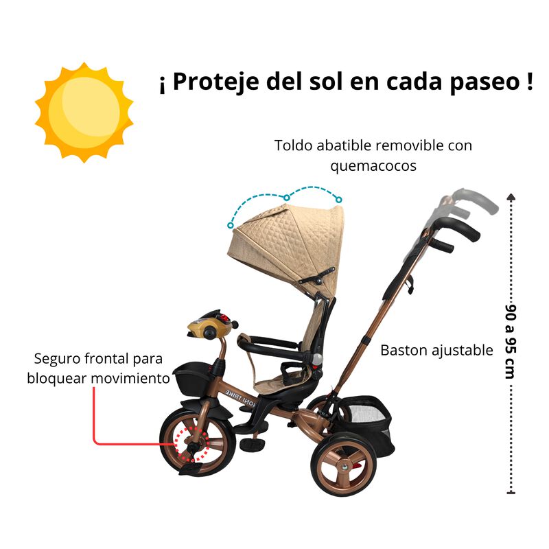 Triciclo Infantil Tipo Carriola con Bast&oacute;n Ajus... image number null