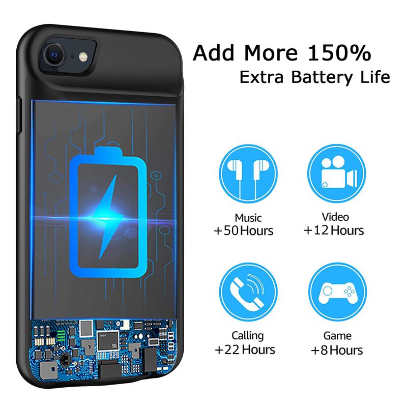 Funda Con Bater&iacute;a Yingykj Para Iphone 8/7/6/se ... image number null