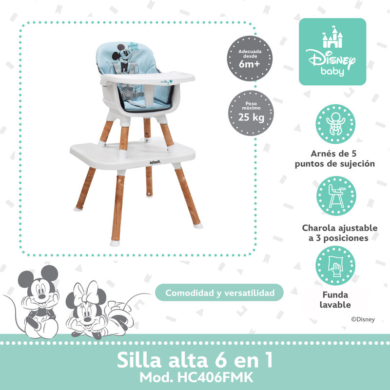 Silla Alta Periquera Bebe Ligera Segura Funny M... image number null