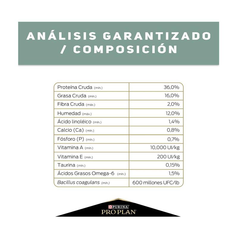 Pro Plan Adulto Liveclear 1.59 Kg Original Sell... image number null