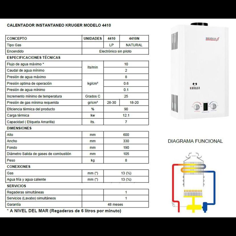 Calentador Boiler Instantáneo 10 Lts Gas Natura... image number null