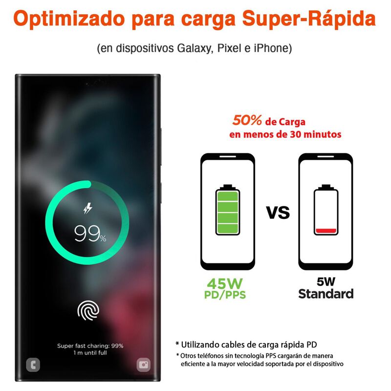 Cargador r&aacute;pido AC HYPERGEAR USB-C PD 45W PPS u... image number null