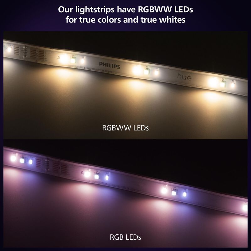 Kit Base Smart Led Solo Lightstrip Philips Hue ... image number null