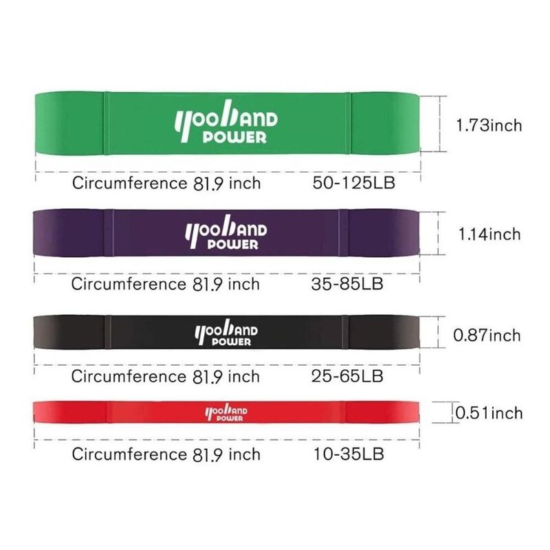 Bandas De Resistencia Yooband Power Diferentes ... image number null