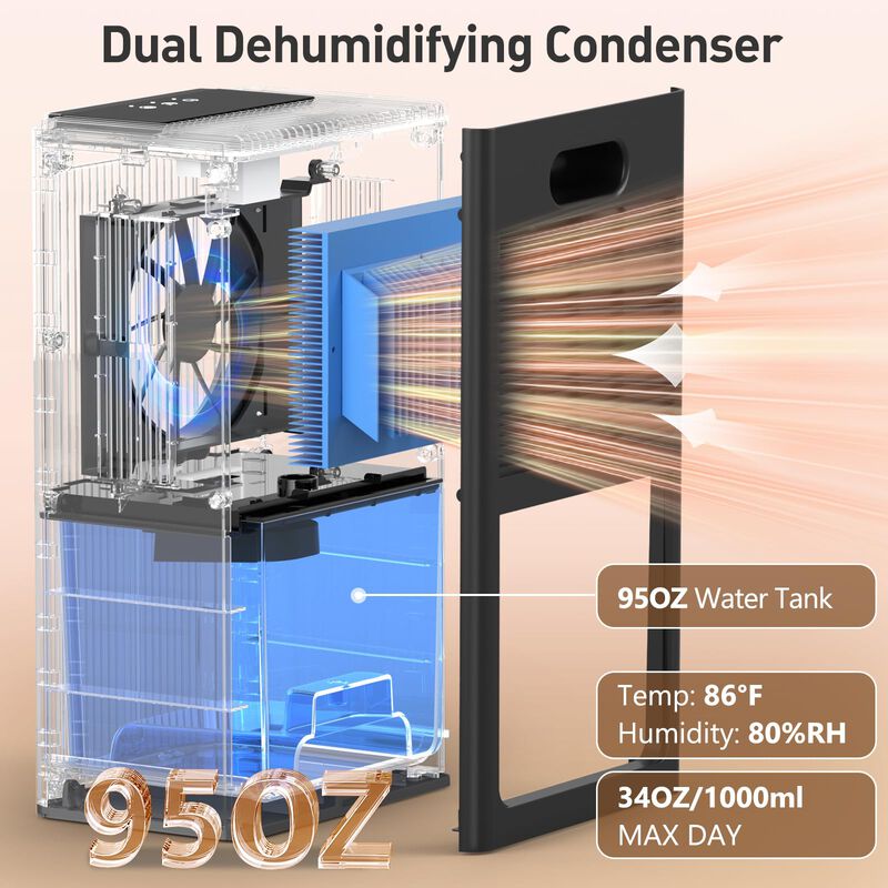 Deshumidificador Bedred De 2,8 L Para 1000 Pies... image number null