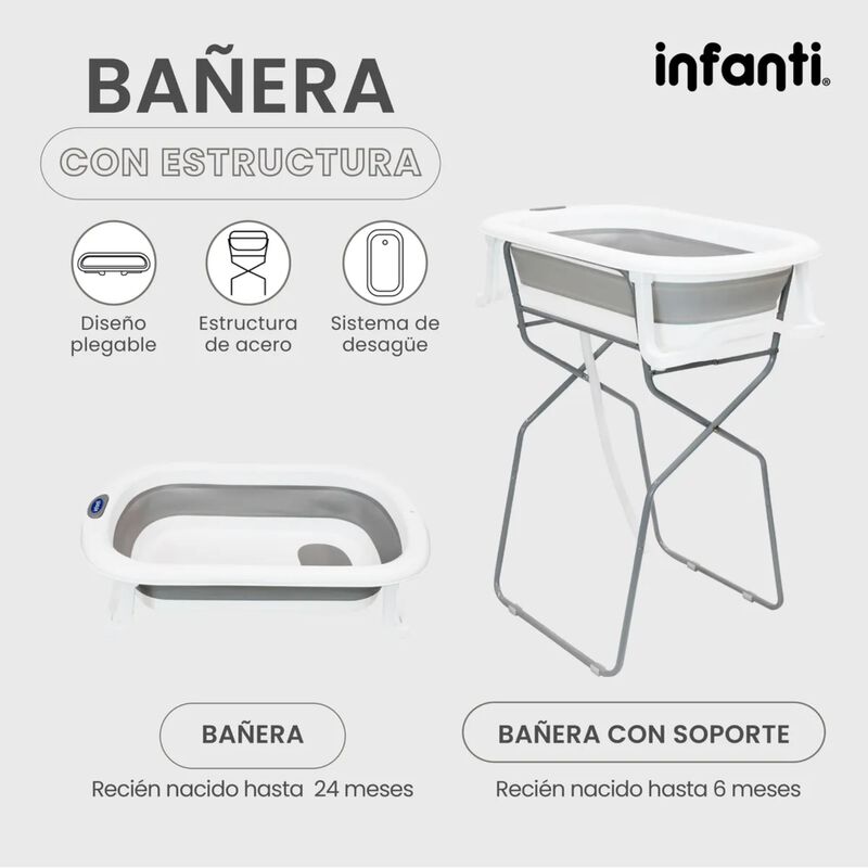 Bañera Plegable Con Soporte y Sistema de Desagü... image number null