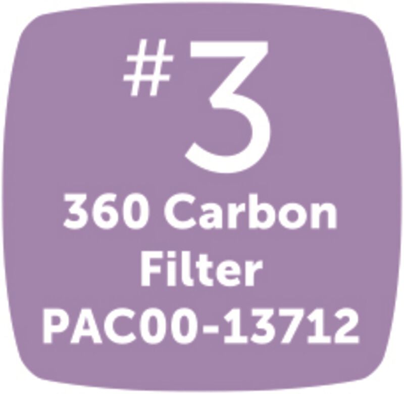 Filtros De Carb&oacute;n De Repuesto Petsafe Drinkwell... image number null