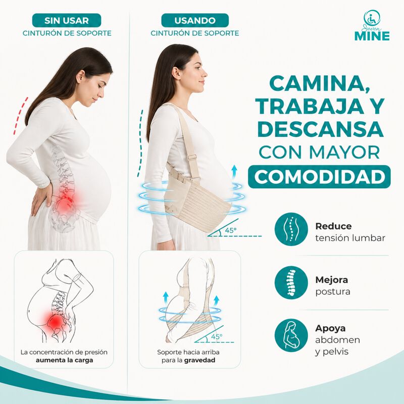 Faja Cintur&oacute;n Maternidad Soporte Lumbar 360 Tir... image number null