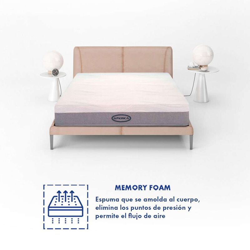 Colch&oacute;n en Caja Am&eacute;rica Individual Zip Medio image number null