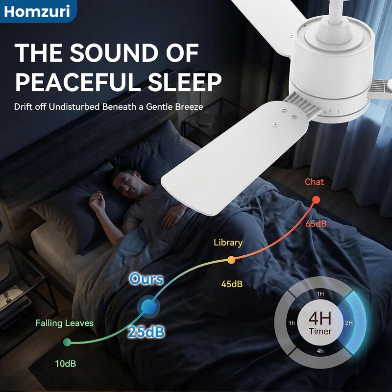 Ventilador De Techo Homzuri 107 cm Con Control ... image number null