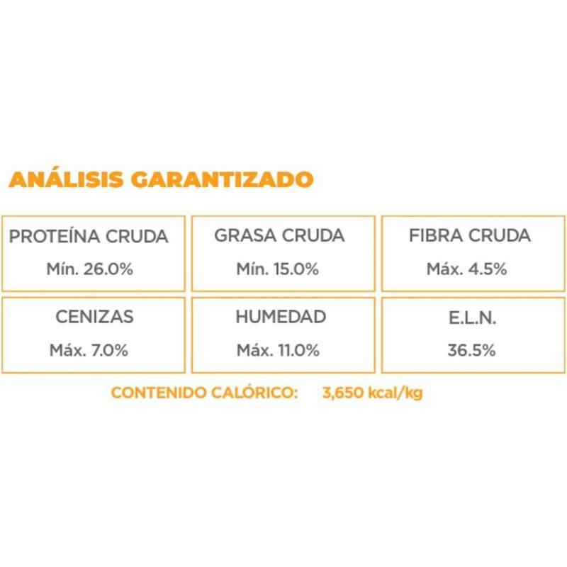 Nupec Digestive Health 2kg mas Pelota Spiny Cau... image number null