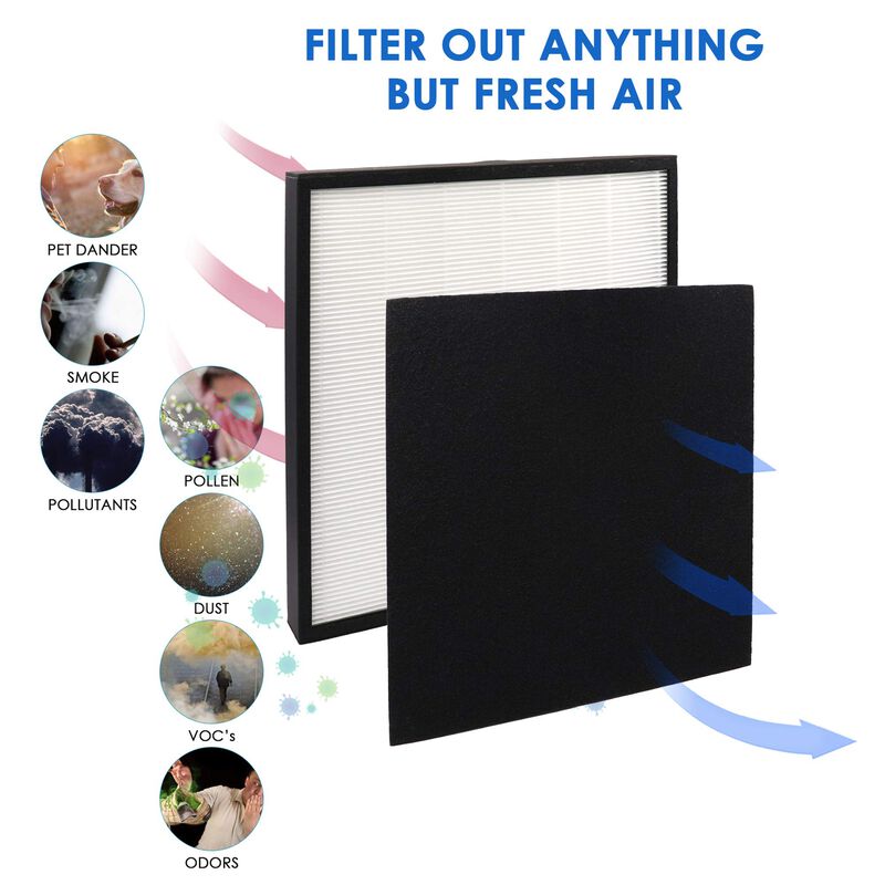 Filtro Purificador De Aire Flintar Flt5900 H13 ... image number null
