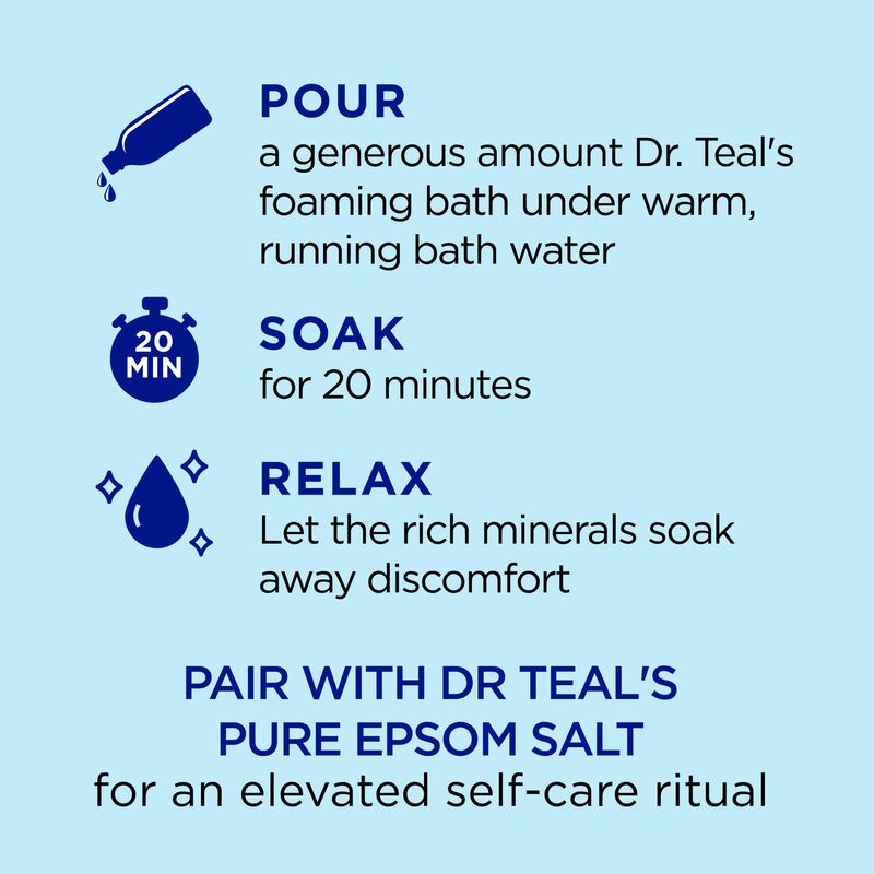 Boaming Bath Dr. Teal's Restorative Minerals, 1... image number null