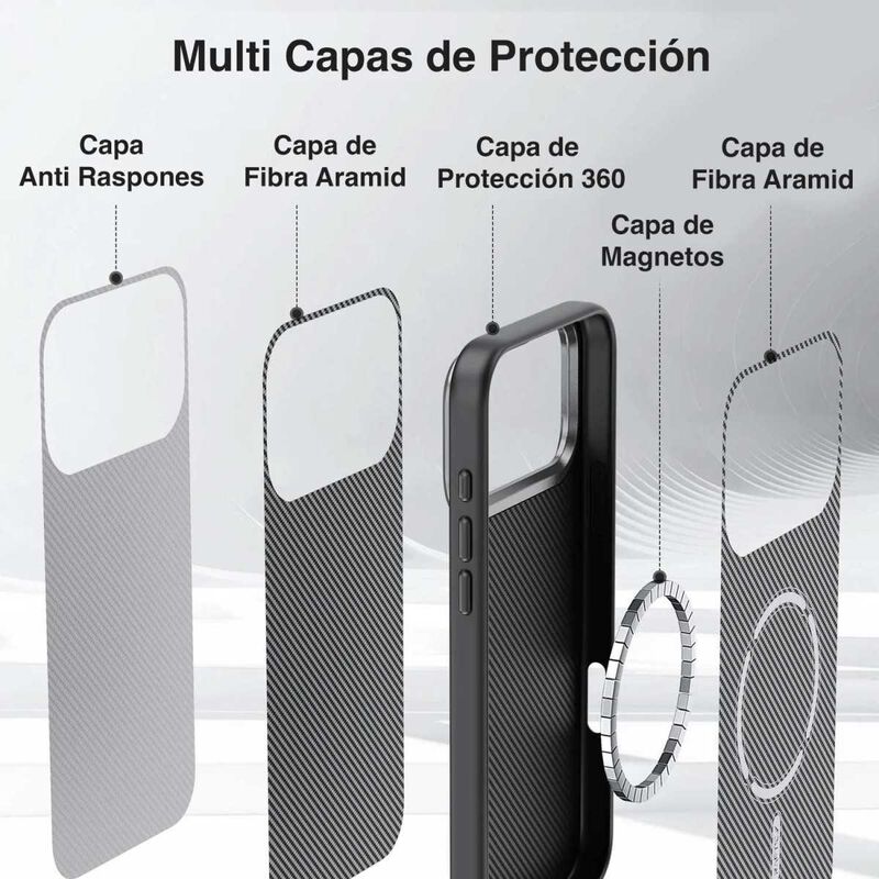 Funda Raptic Aramid Dual Mag Para Iphone 17 Pro... image number null
