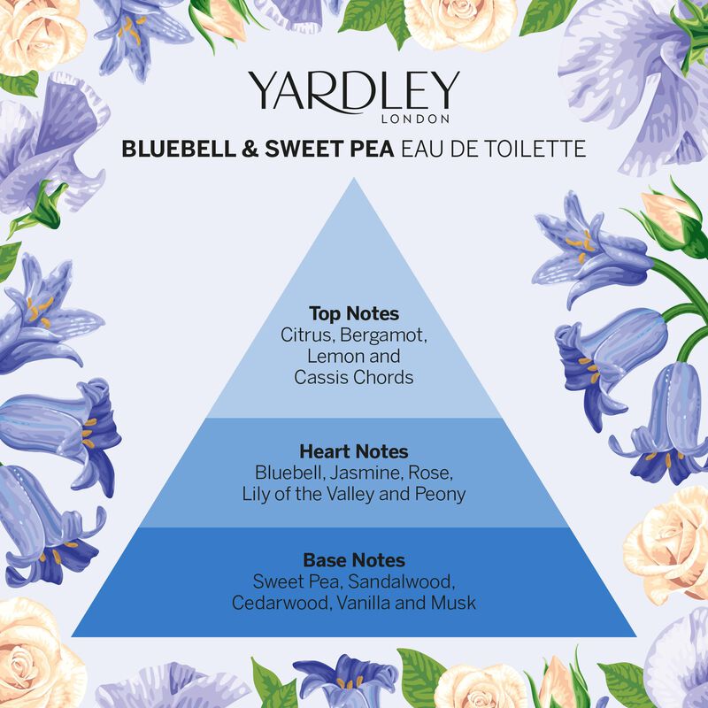 Perfume Yardley London Bluebell And Sweet Pea E... image number null
