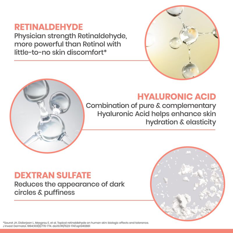 Crema Para Ojos Avene Retrinal Eyes Advanced 3 ... image number null