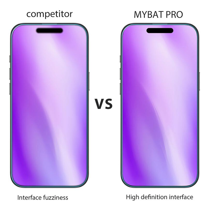 Mica Vidrio Mybat Para Iphone 17 Air - 25 Pieza... image number null